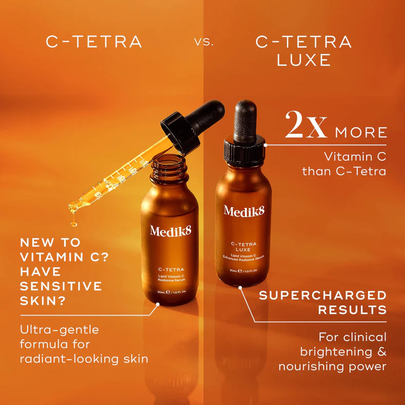 MEDIK8  C-Tetra® Luxe image 3