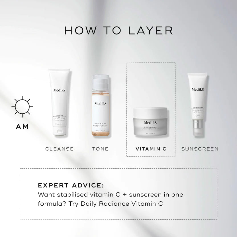 MEDIK8 C-Tetra® Cream image 3