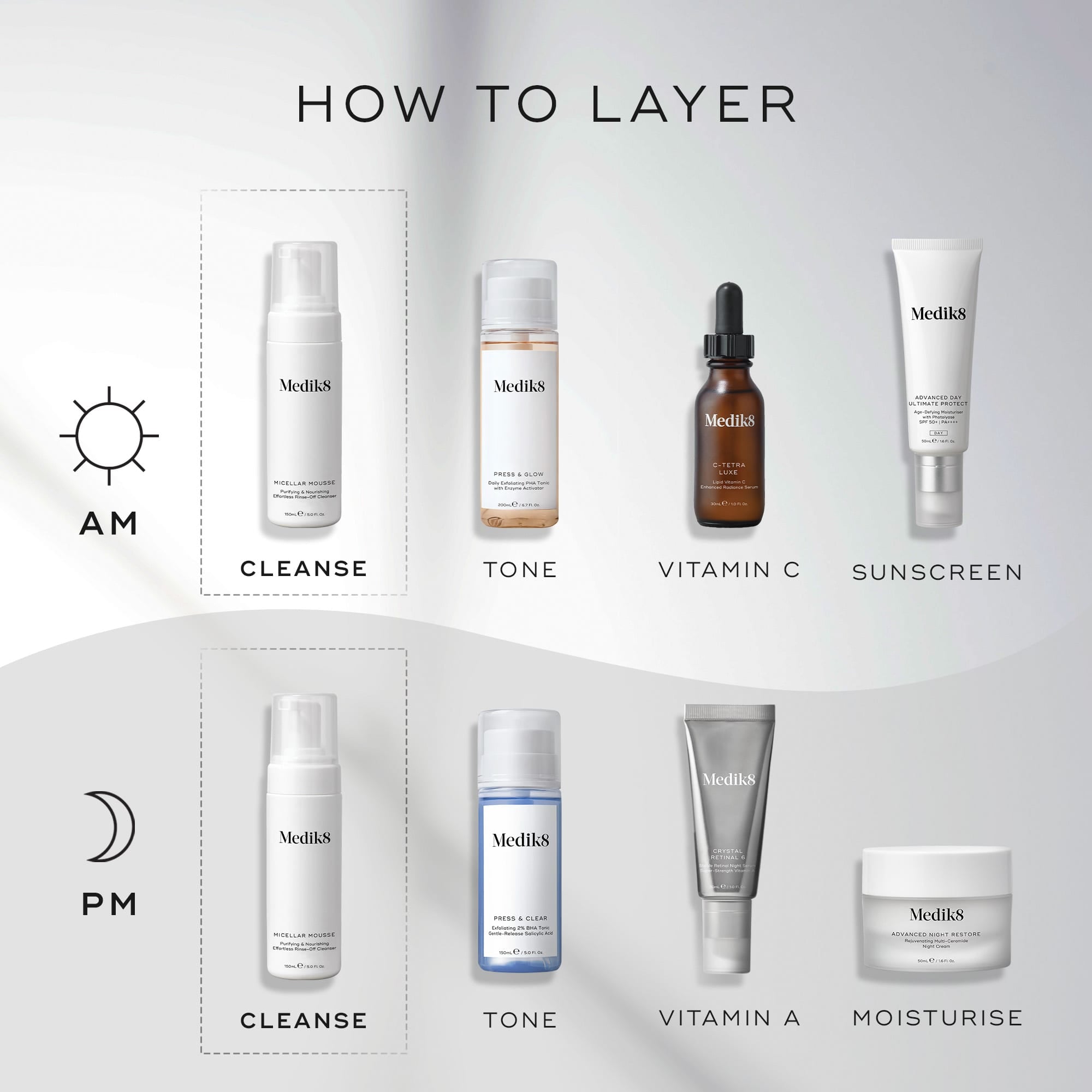 Medik8 Micellar Mousse™