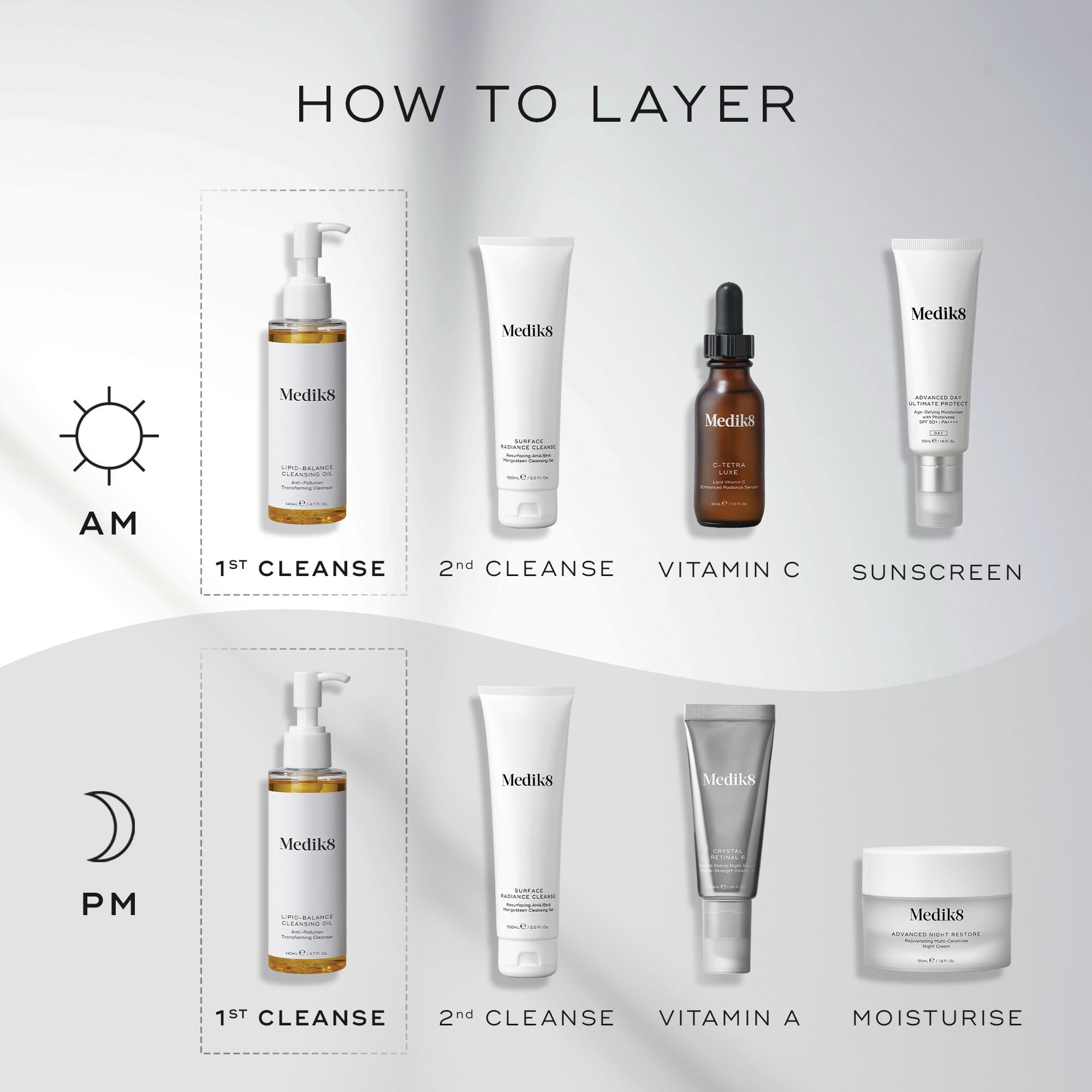 Medik8 Lipid-Balance Cleansing Oil™