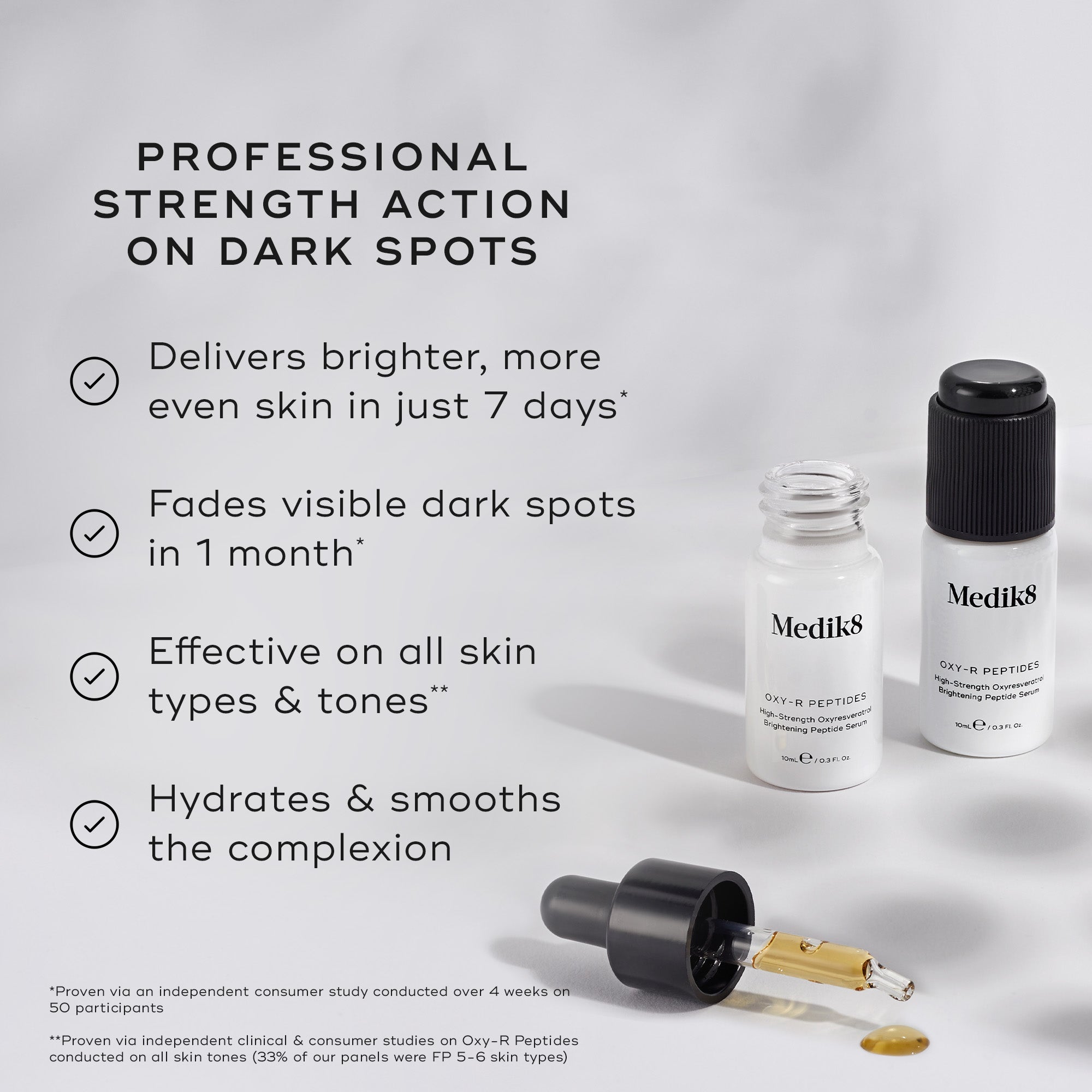 Medik8  Oxy-R Peptides™