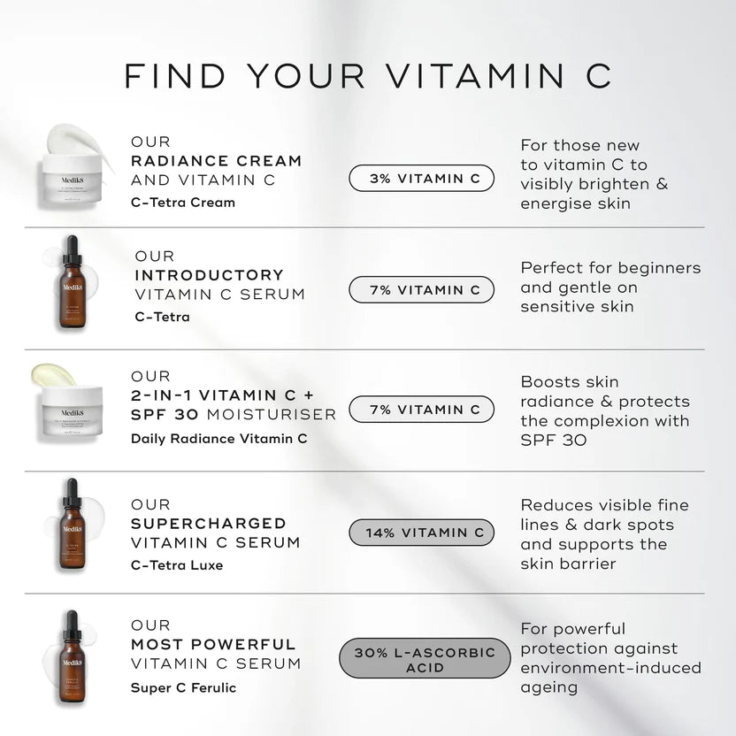 MEDIK8 Daily Radiance Vitamin C™ image 4