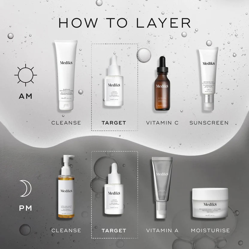 MEDIK8 LIQUID PEPTIDES™ image 3