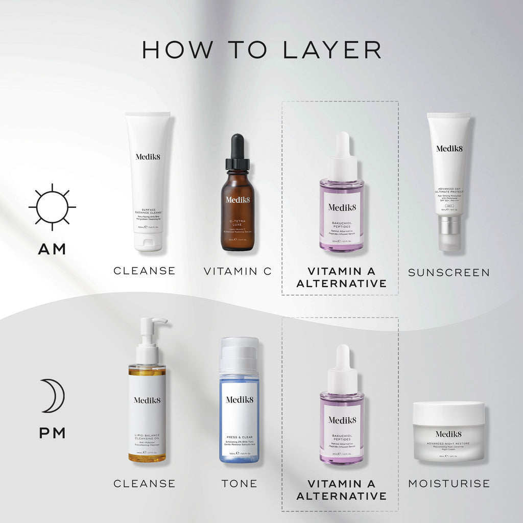 Medik8 Bakuchiol Peptides™